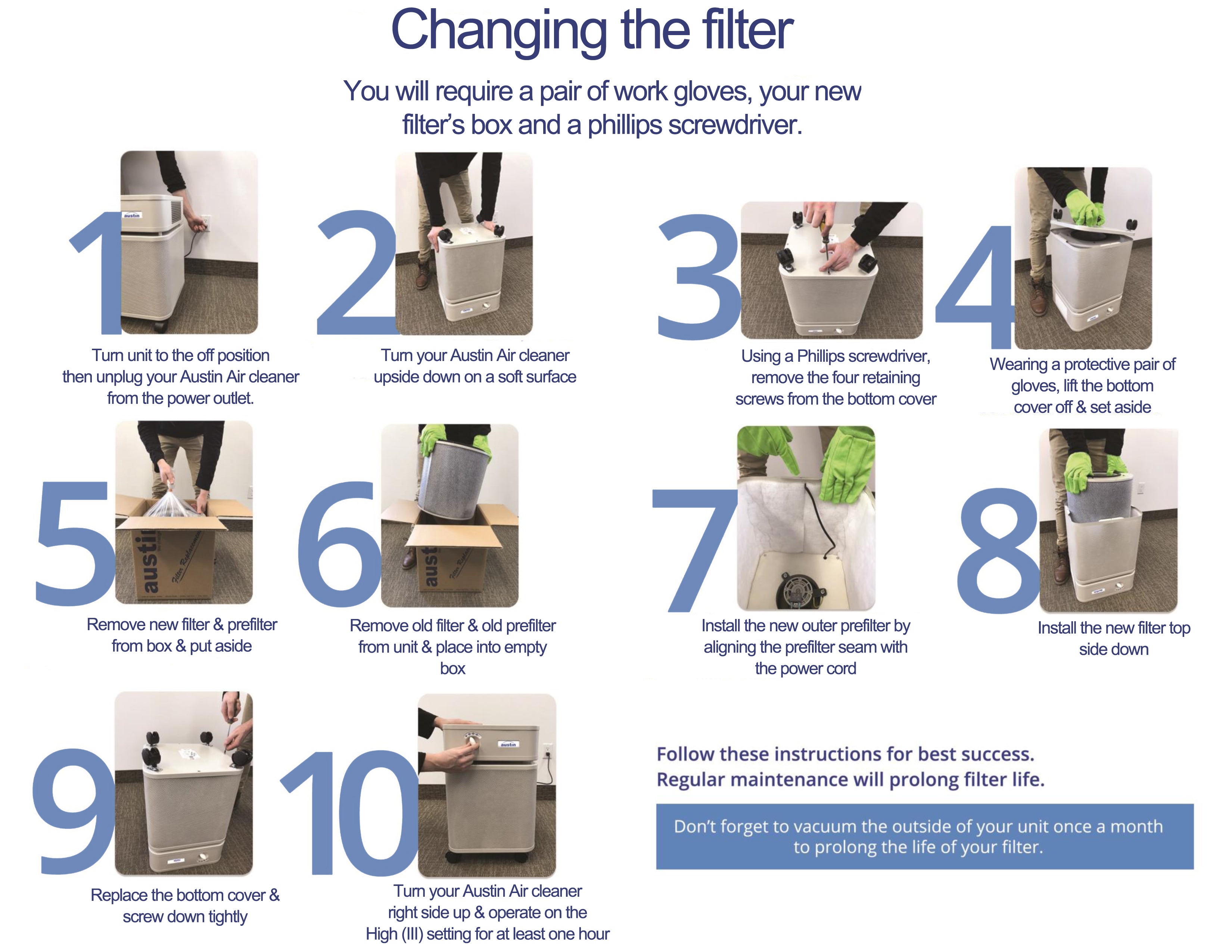 Austin Air HealthMate Plus Replacement Filter Instructions/Changing the Filter
